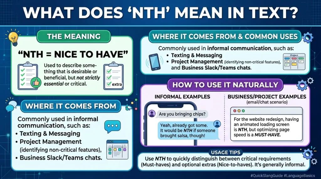 What Does NTH Mean in Text