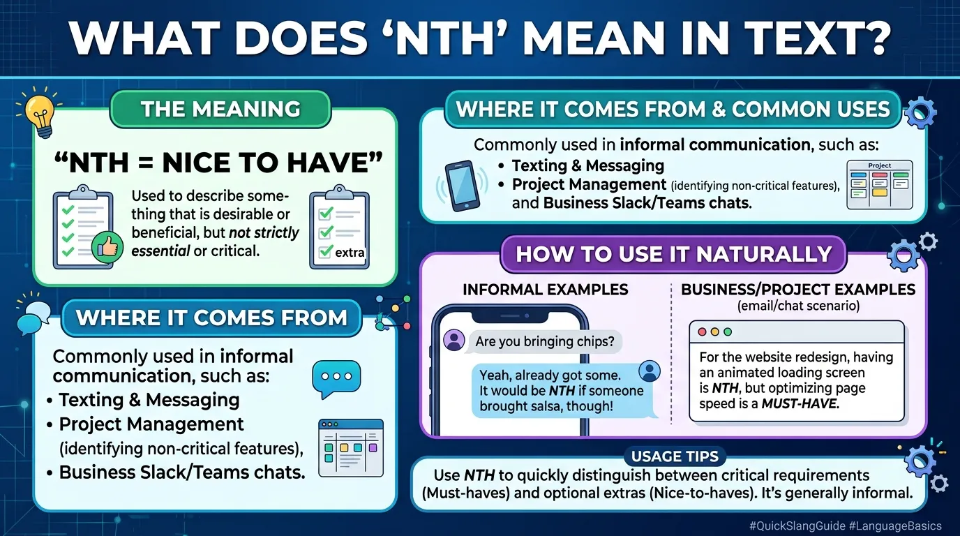 What Does NTH Mean in Text