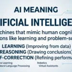 AI Meaning in Text